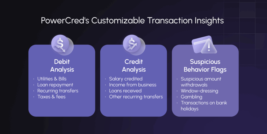 transaction categorizations bank statement analyzer